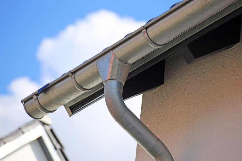 Gutter and Drainage System